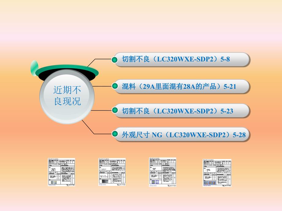 工程部与品质培训资料_第1页