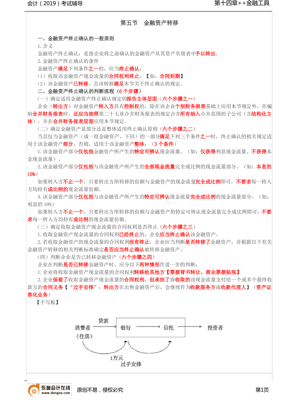 【实用文档】金融资产转移()_第1页