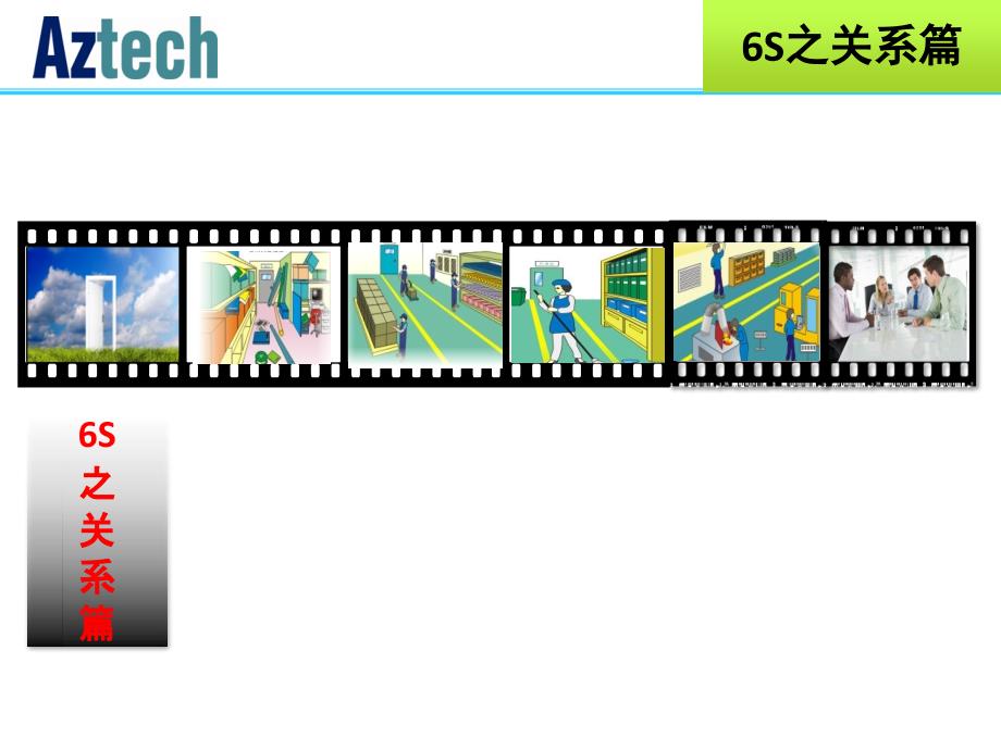 车间6S管理知识培训教材_第3页