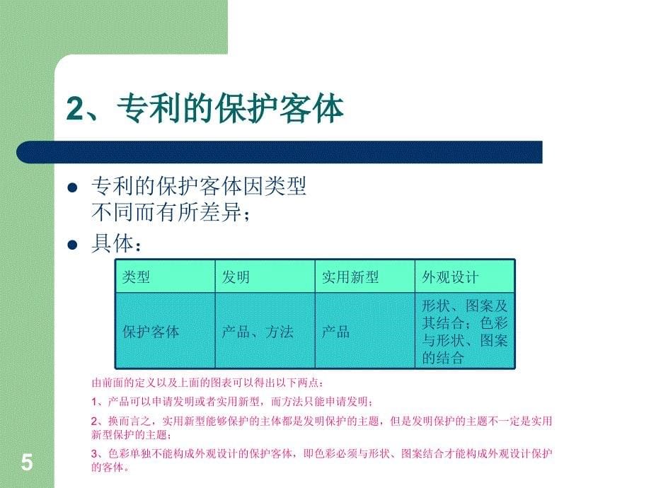 专利概述ppt课件_第5页