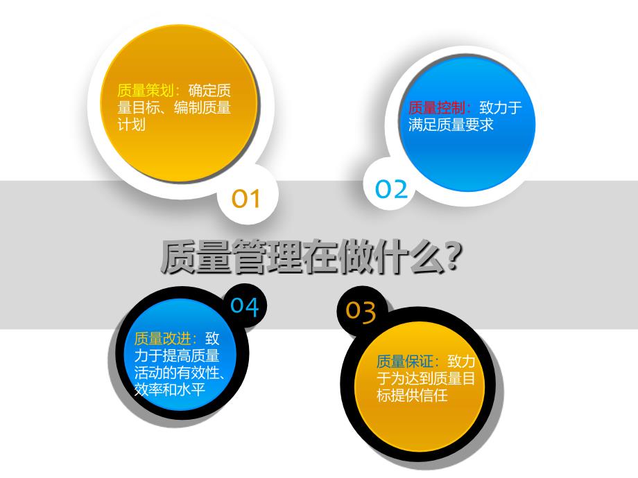 《全面质量管理新》PPT课件_第4页