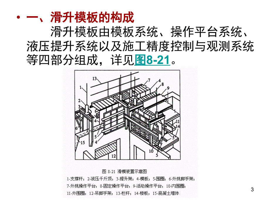 滑升模板施工PPT课件_第3页