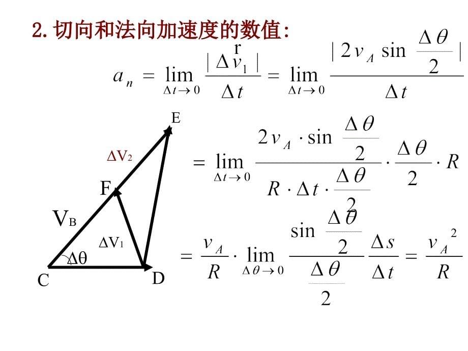 切向和法向加速度.ppt_第5页