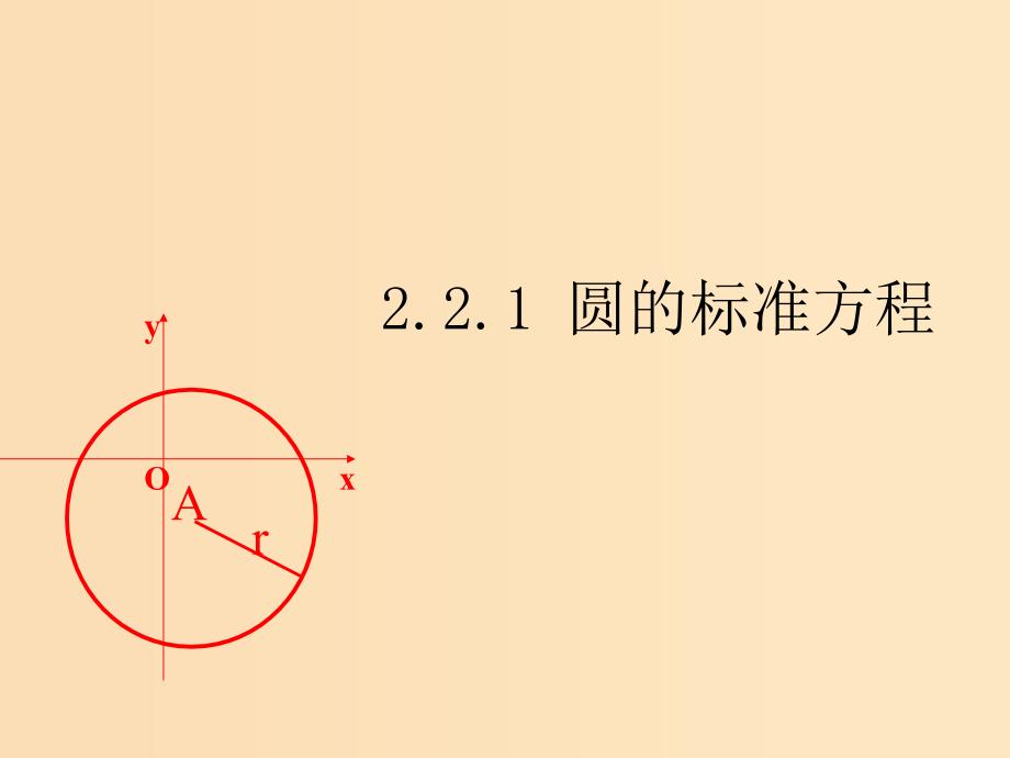 2018年高中数学 第2章 平面解析几何初步 2.2.1 圆的方程课件12 苏教版必修2.ppt_第1页