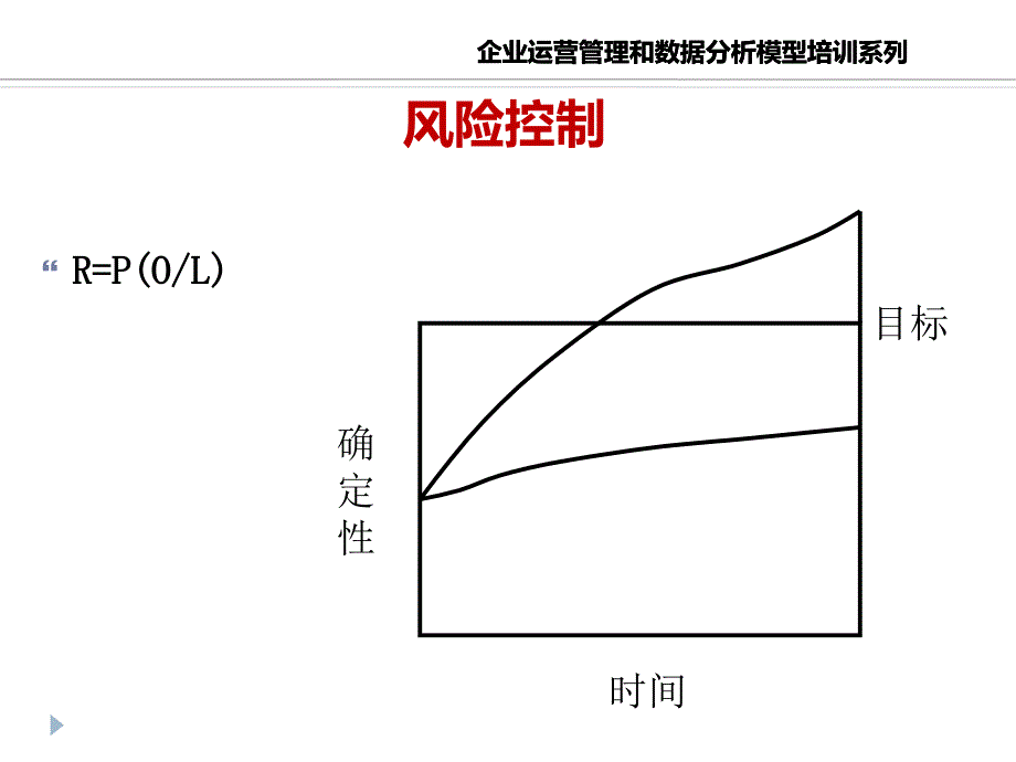 企业运营管理与数据_第3页