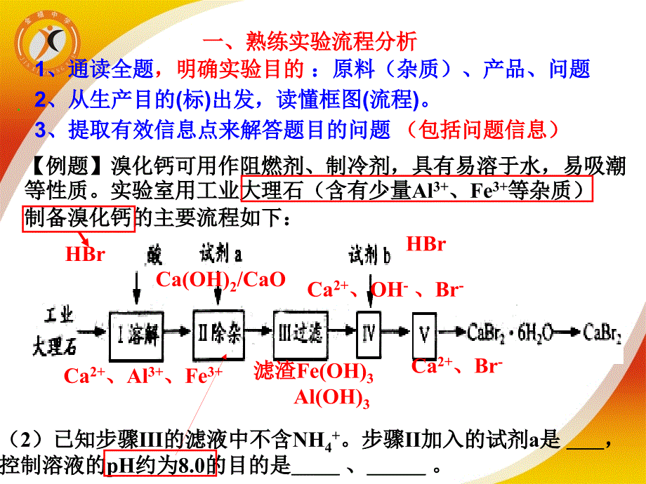 解答无机化工流程图题的策略_第4页