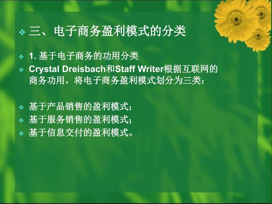 第三章电子商务盈利模式_第4页