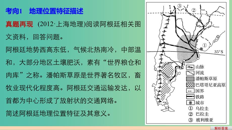 高考地理三轮冲刺 考前3个月 解题方法规范非选择题 类型二 描述地理特征类课件.ppt_第4页