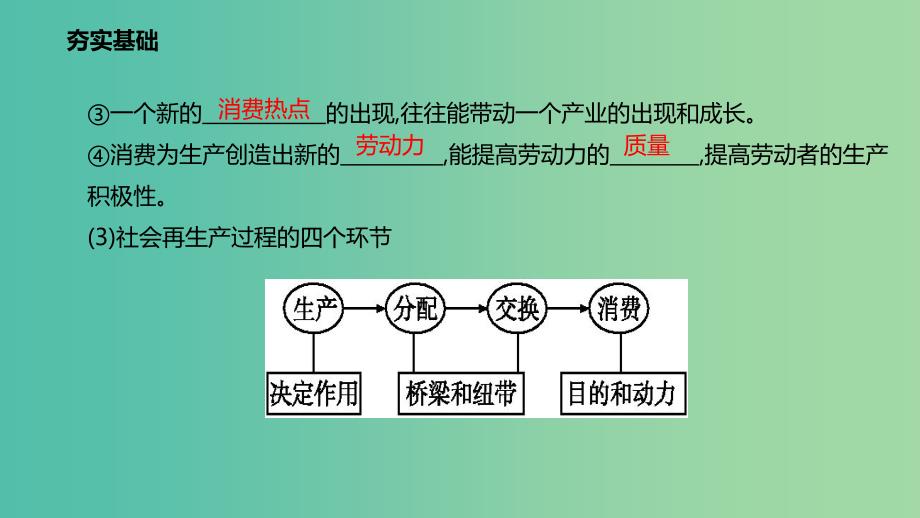 高考政治一轮复习第二单元生产劳动与经营第四课生产与经济制度课件新人教版.ppt_第4页