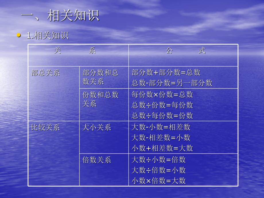 最新小学数学应用题_第2页