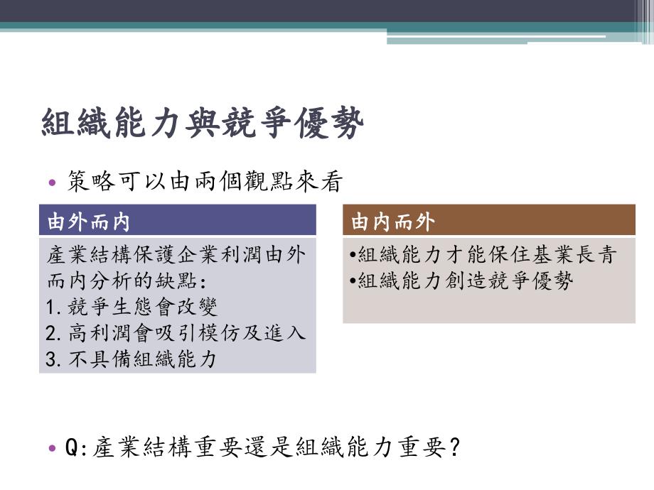 四章节组织能力与竞争优势_第2页