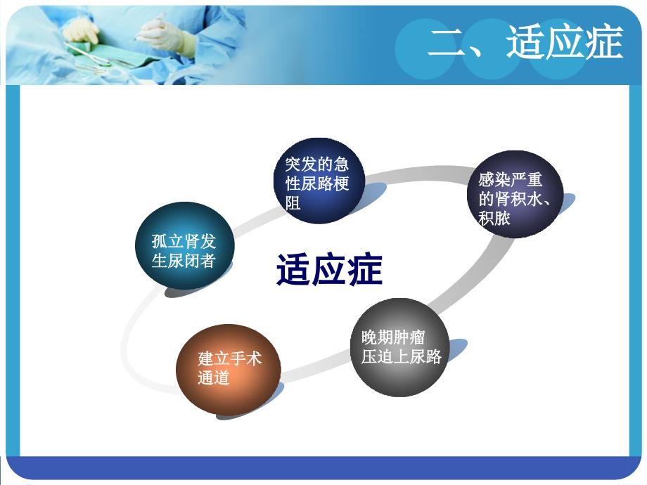 肾穿刺造瘘术的护理_第4页