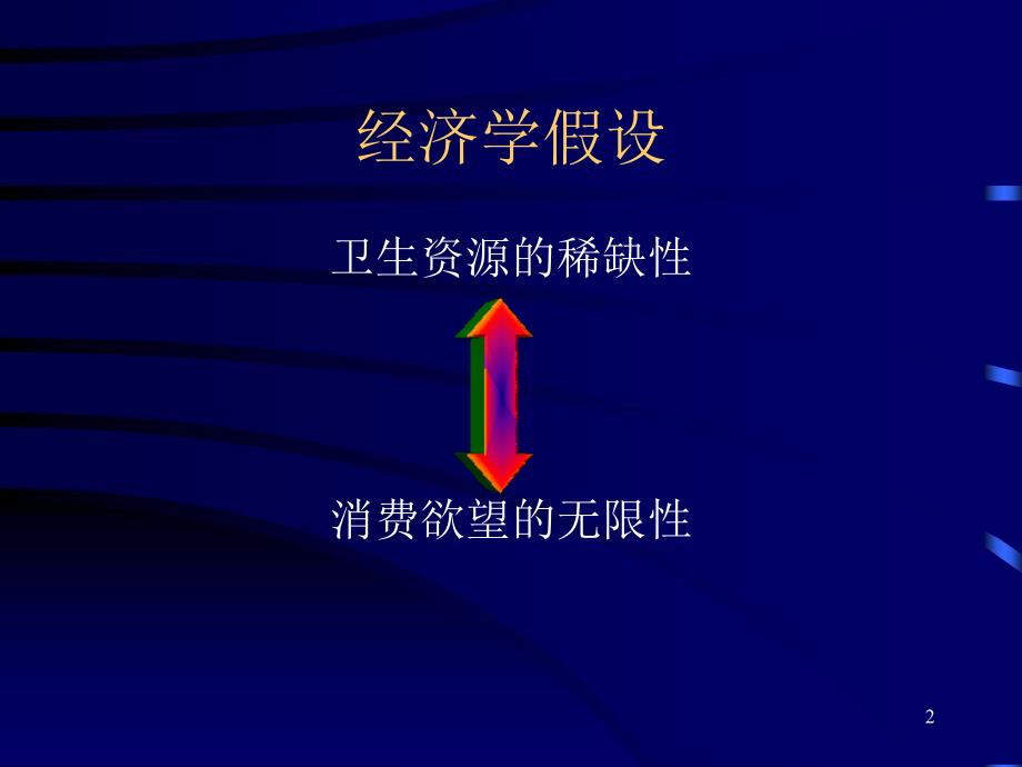 卫生经济分析与评价方法优秀课件_第2页