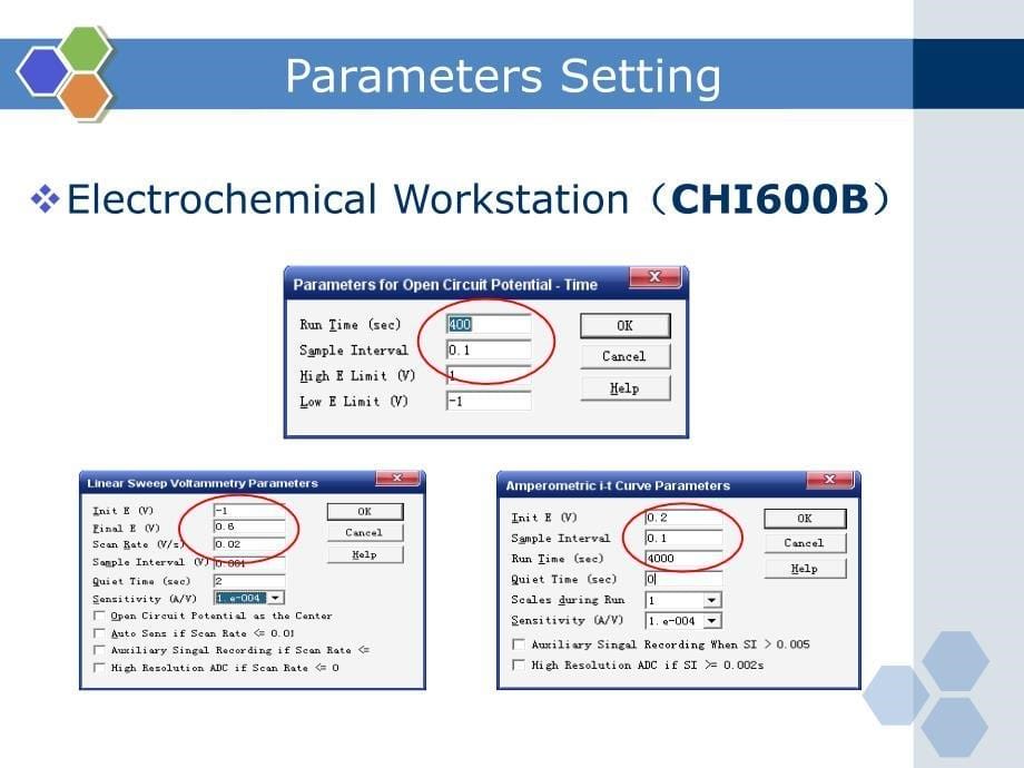 ppt演示稿(碱性正交图).ppt_第5页