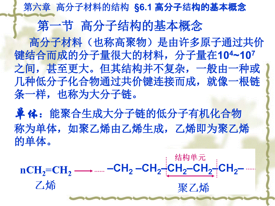 材料科学基础课件_第2页