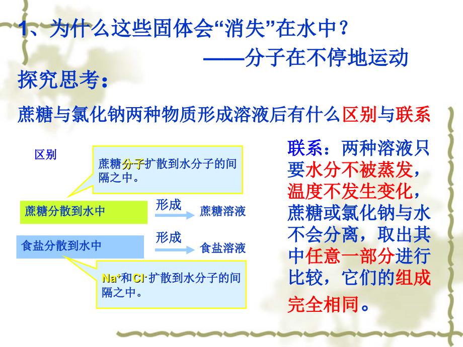 溶液1溶液的形成_第4页