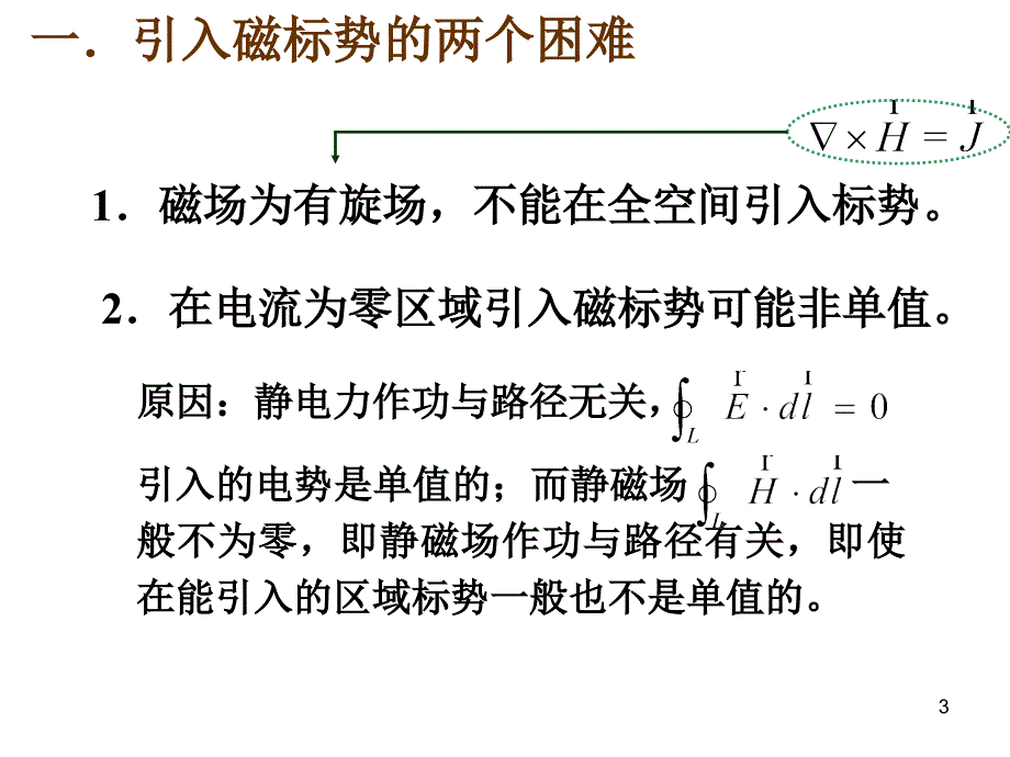 非常强大电动力学magneticscalarpotential解析_第3页