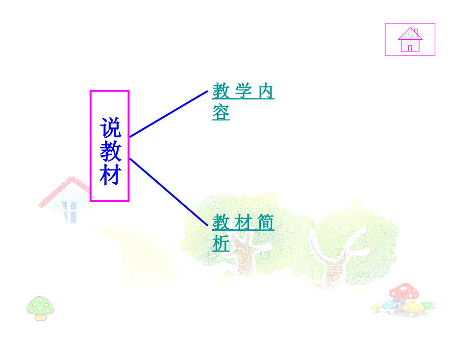 面积和面积单位说课（课件）_第2页