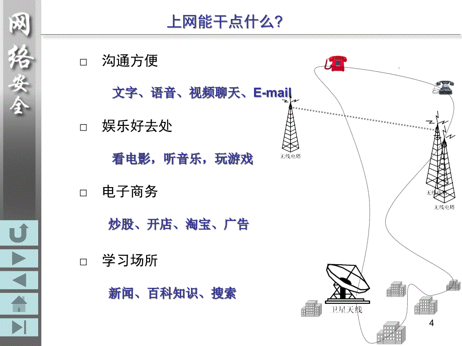 网络安全教育36页（教育适用）_第4页