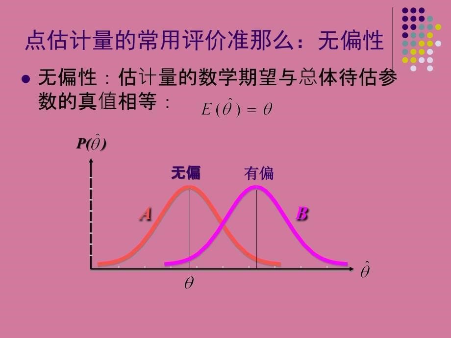 参数估计和假设检验2ppt课件_第5页