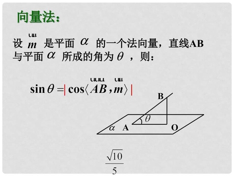 广东省连州市高三数学 《空间角（5班）》课件 新人教A版_第5页