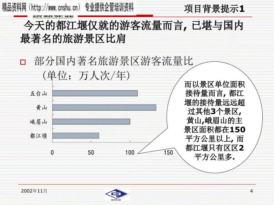 都江堰新景区项目建议书ppt39页_第4页