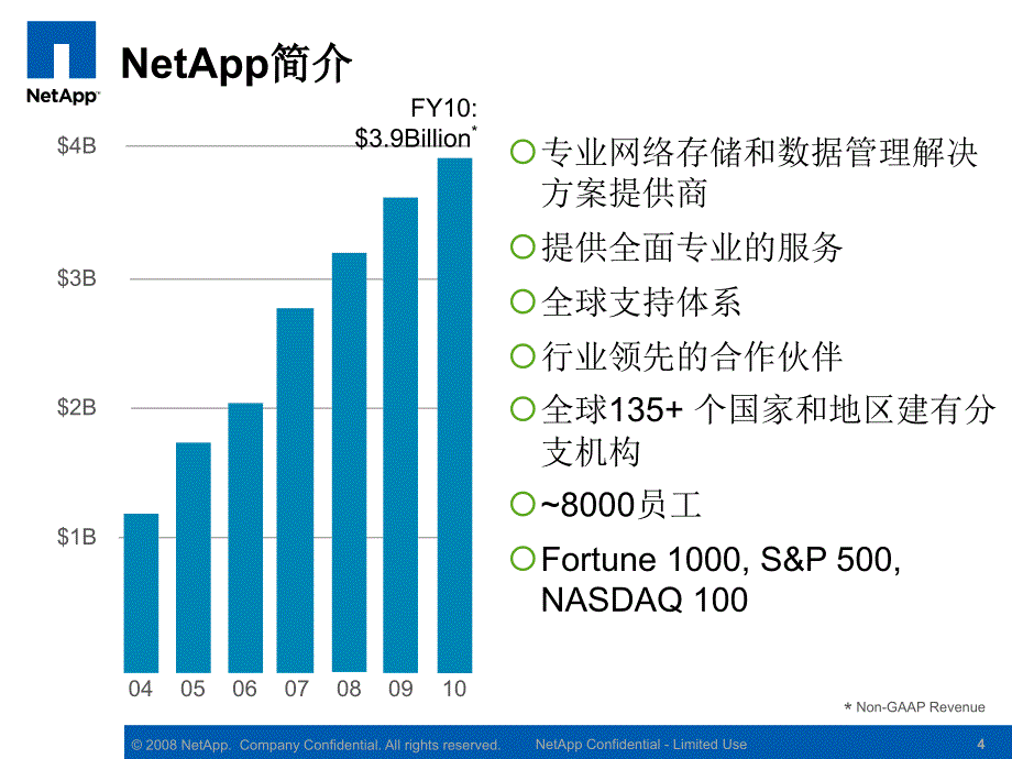 【精品PPT文档】NetApp存储解决方案介绍手册(推动数据中心变革)_第4页