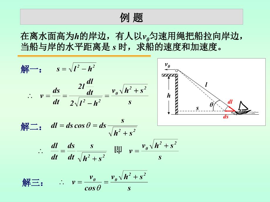 普通物理学课件：例题和作业_第1页