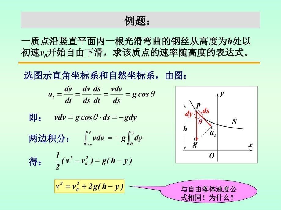 普通物理学课件：例题和作业_第5页