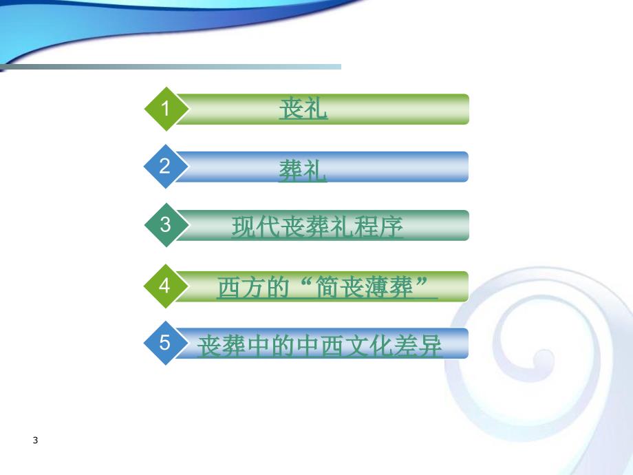 丧葬礼仪PPT课件_第3页