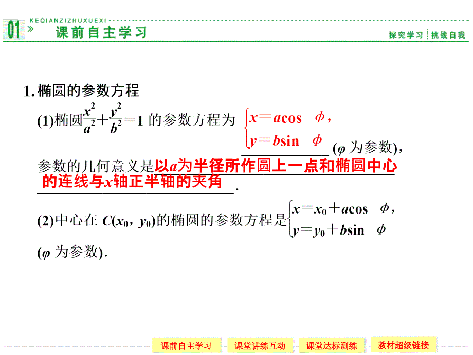 椭圆的参数方程实用课资_第2页