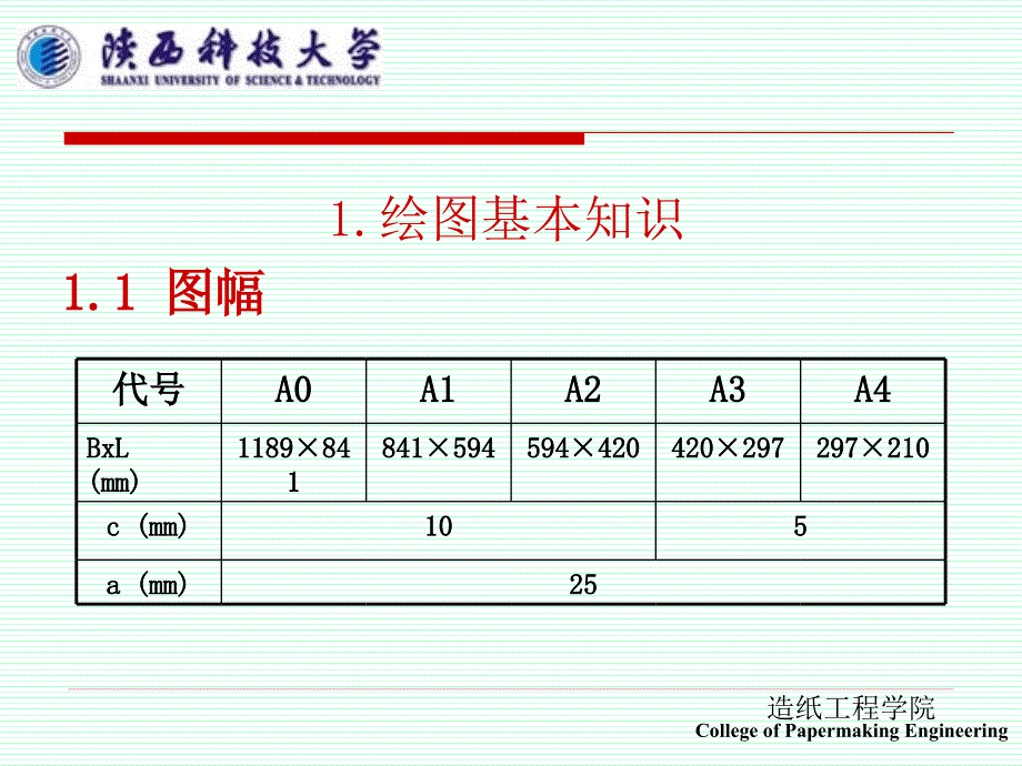 毕业设计cad1.绘图基本要求.ppt_第2页