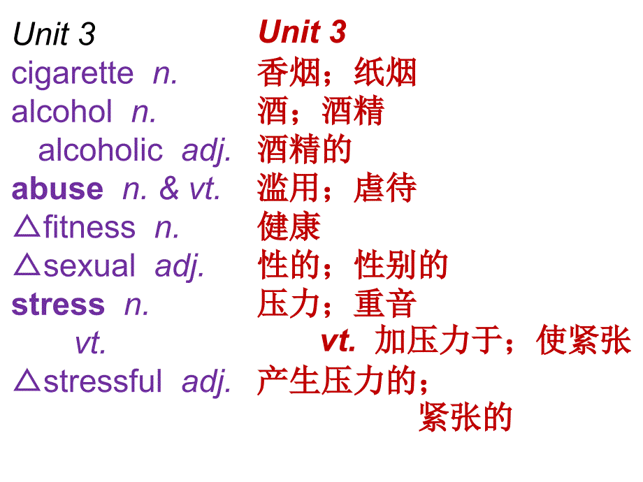 选修6单词unit_第1页