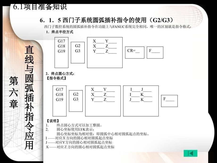 数控铣削程电子教案课件第68章_第5页