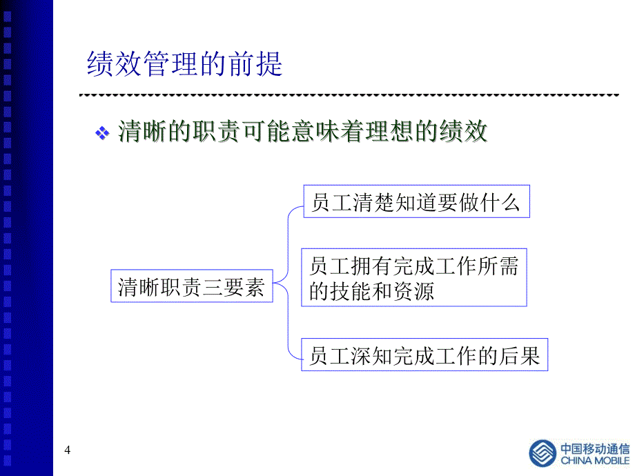 惠悦3P——绩效管理_第4页