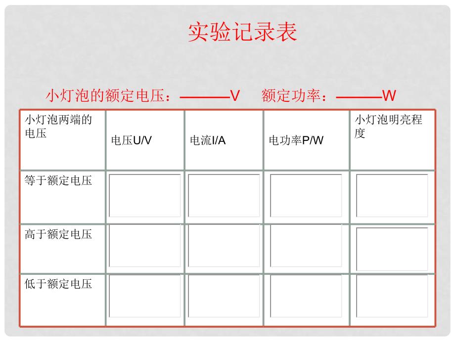 四川省富顺县第三中学九年级物理全册 测量小灯炮的功率课件 （新版）新人教版_第3页