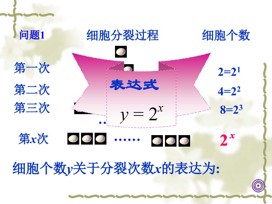 指数函数的图像及性质_第3页