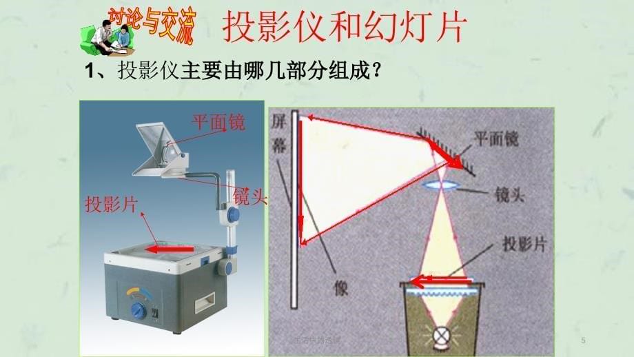 生活中的透镜课件_第5页