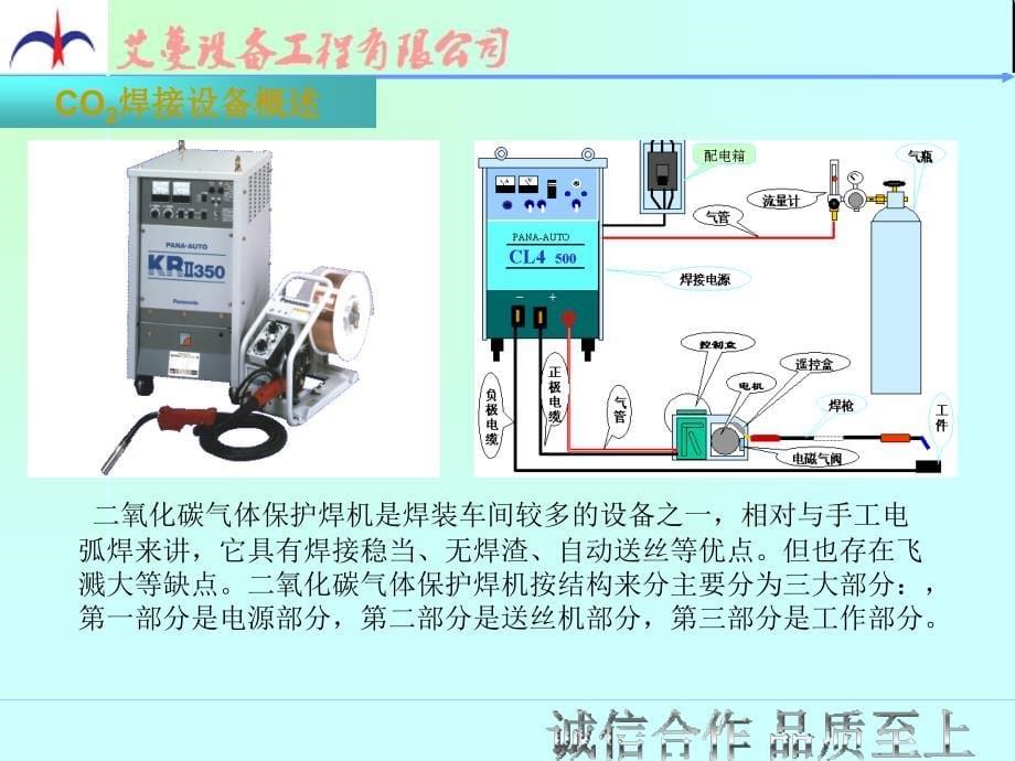 CO2气体保护焊接培训.ppt_第5页