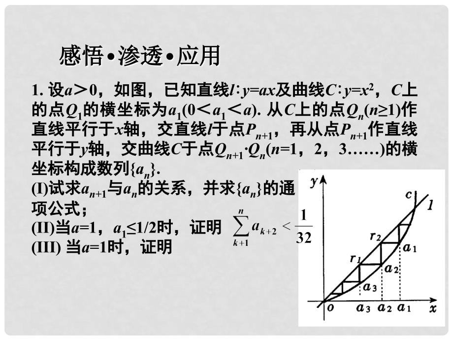 高三数学高考专题复习课件：第3课图形与数式_第2页