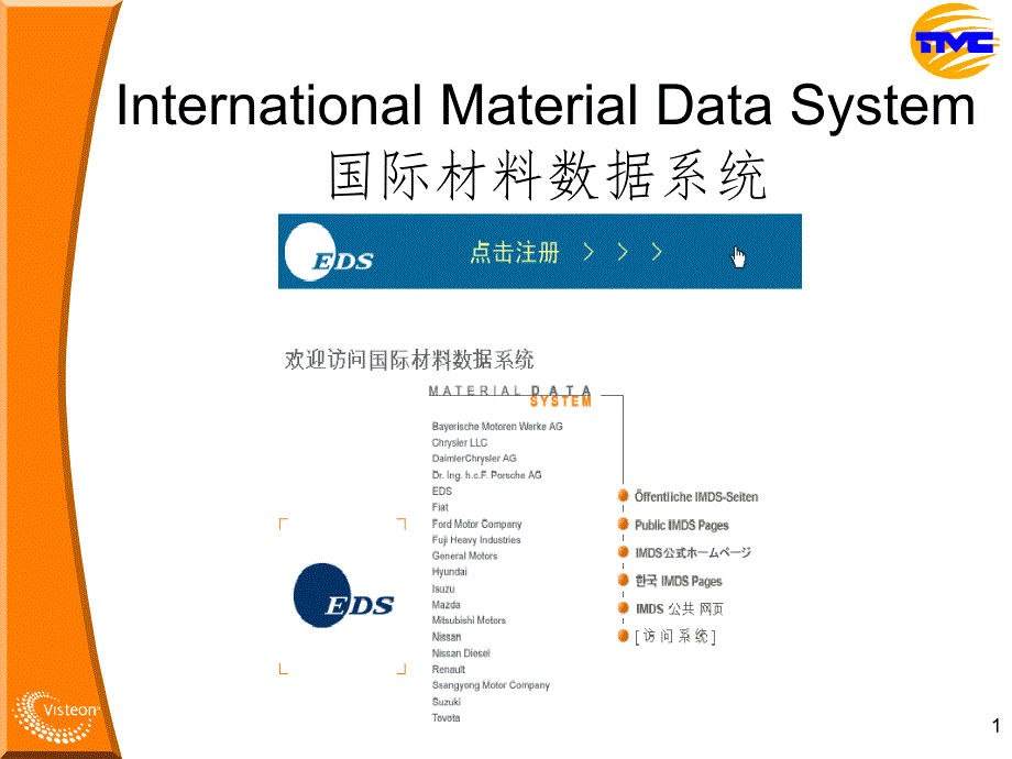 IMDS系统介绍freePPT课件_第1页