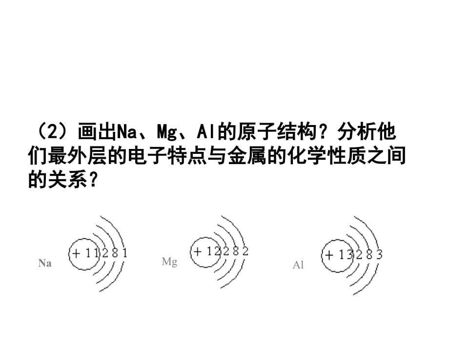 青铜器司母戊鼎PPT课件_第5页