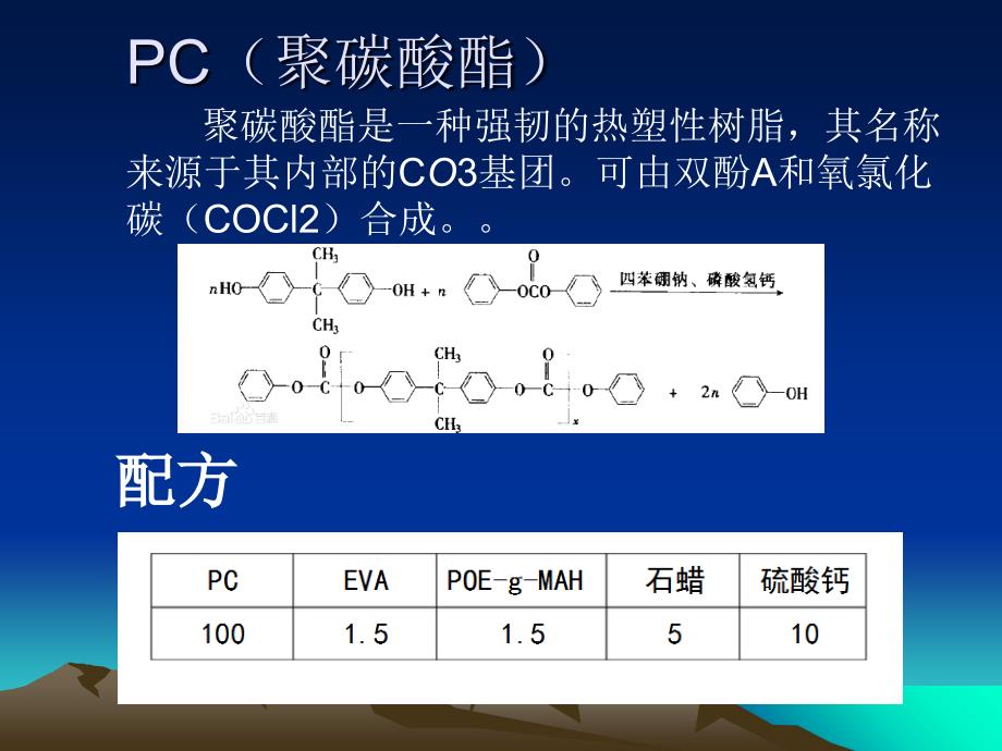 高分子材料演讲PPT.._第3页