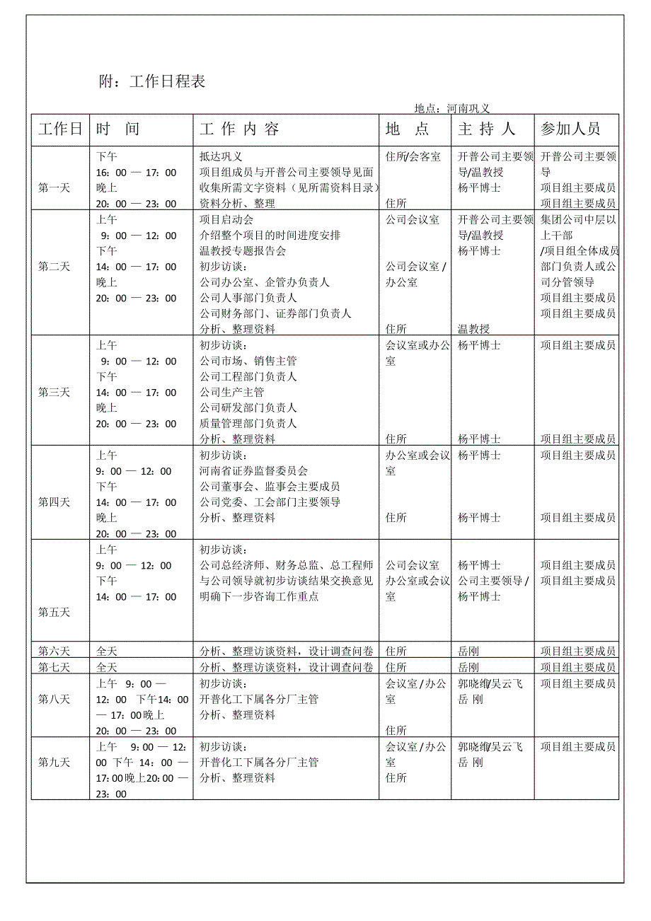 咨询项目现场工作计划_第3页