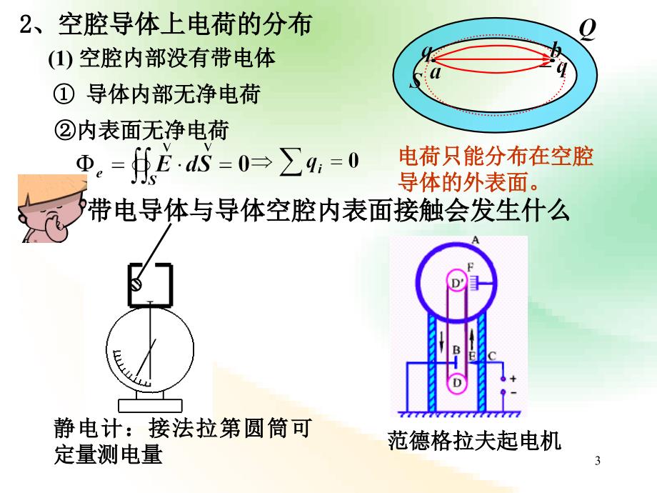 9电学4静电场中的导体资料课件_第3页