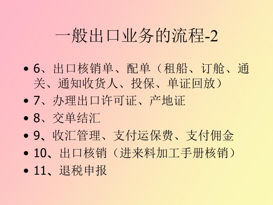 进出口贸易实务操作_第4页