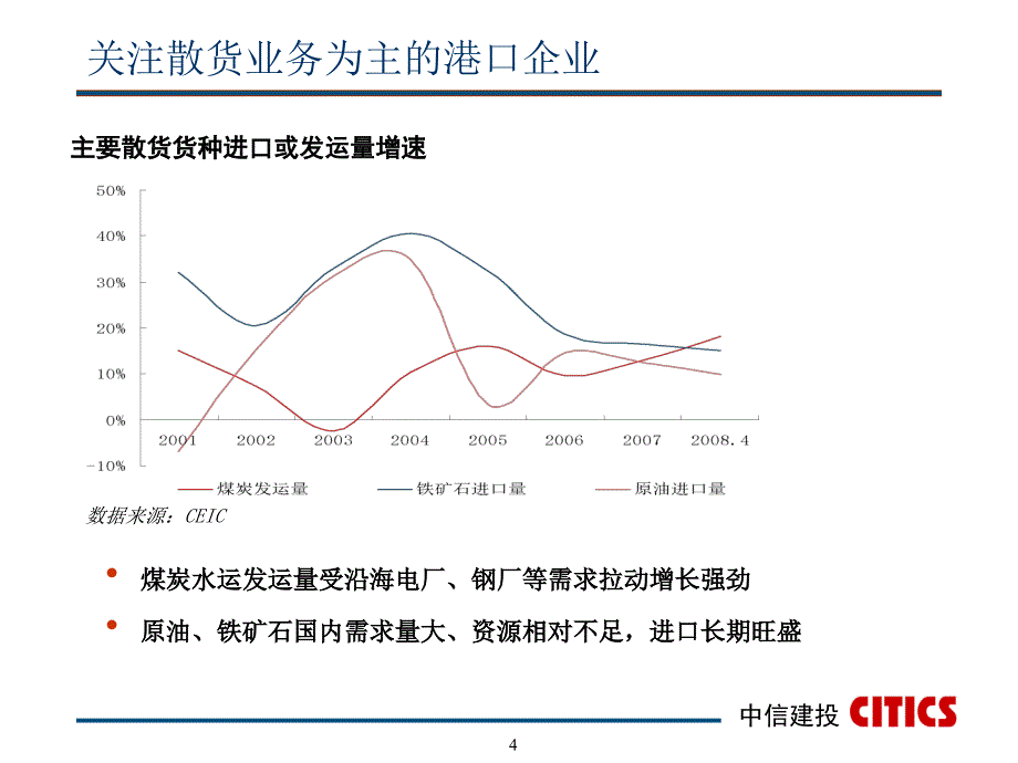 业绩长景气回落_第4页