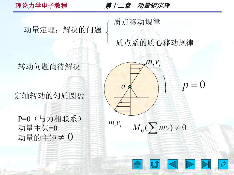 十二章动量矩定理_第2页