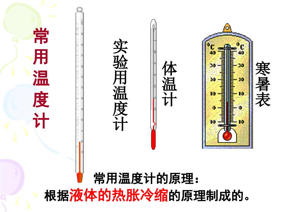 三下_31_温度和温度计_胡小珍_第3页