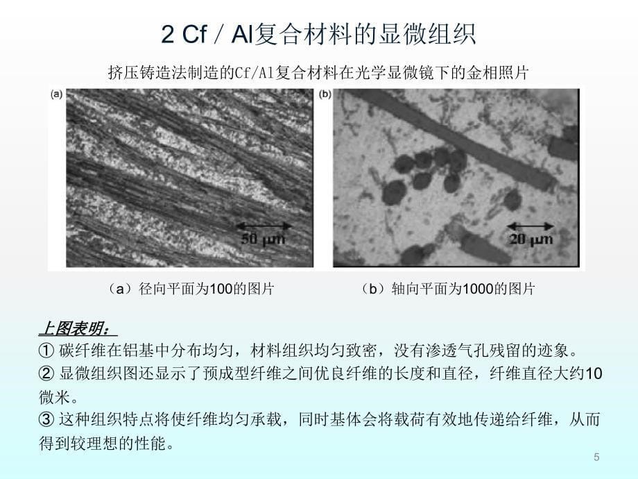 碳纤维增强铝基复合材料ppt课件_第5页